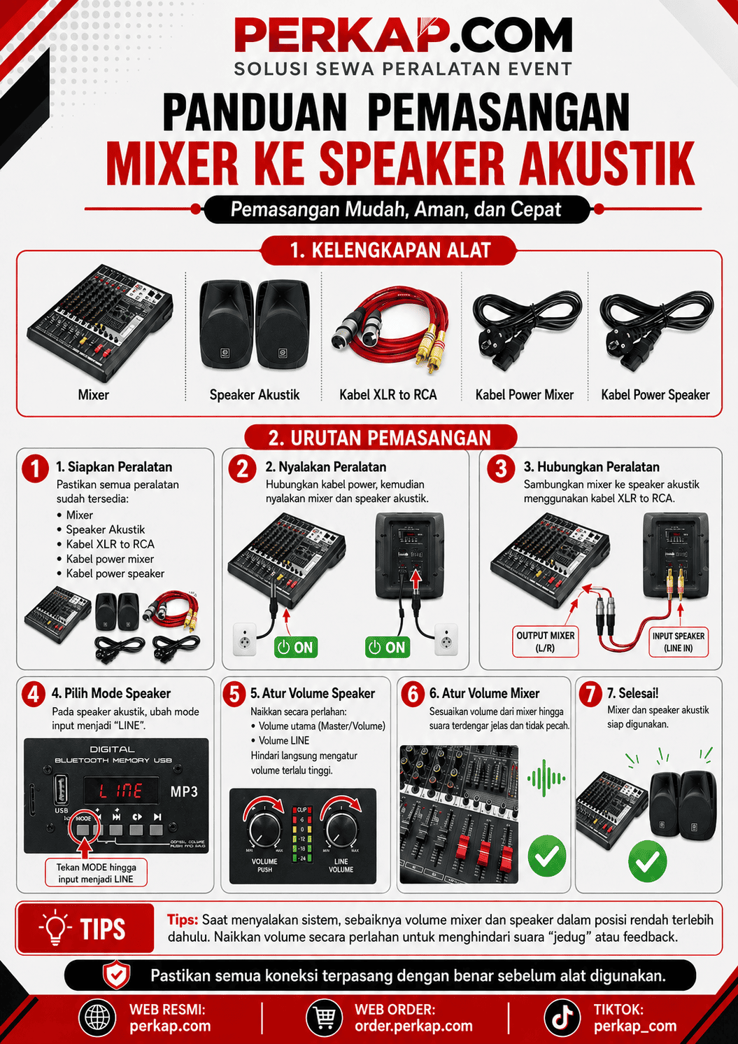 Instruksi 1 — 6ch Yamaha